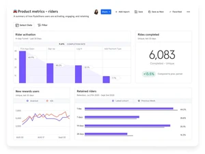 mixpanel software-metrics