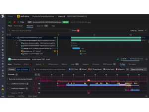 Datadog APM-dashboard