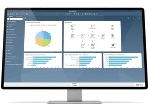 SAP Business one functionalities