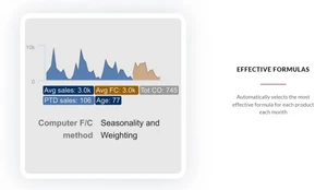 netstock effective formulas