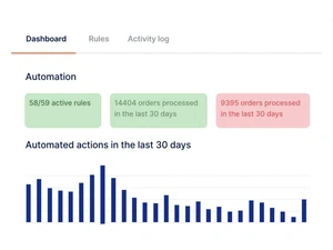 Brightpearl Automation