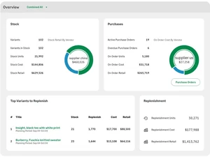 Brightpearl Overview
