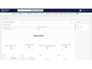 skuvault core-actioncenter