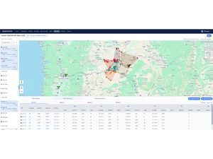 DispatchTrack-route optimization