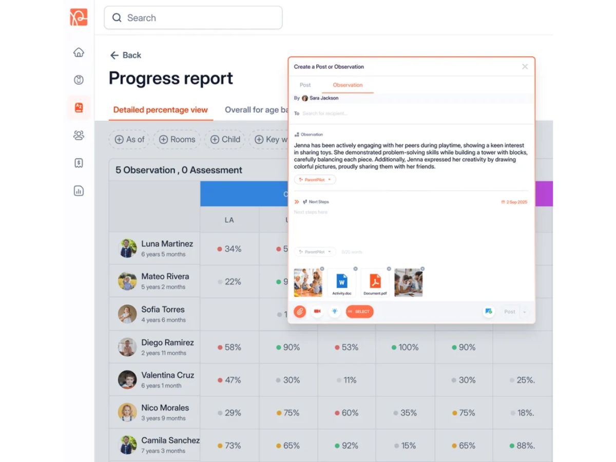 Parent ApS-reports