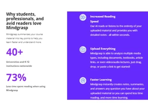 Mindgrasp Readers Love