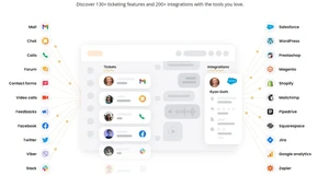 liveagent integrations