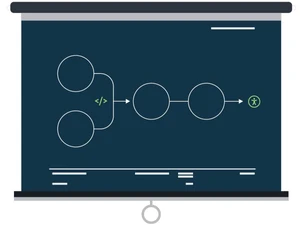 Deque-axe-MCP-Server-workflow