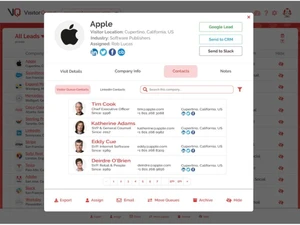 Visitor Queue-dashboard