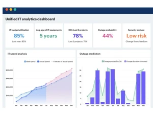 ManageEngine Analytics Plus-dashboard