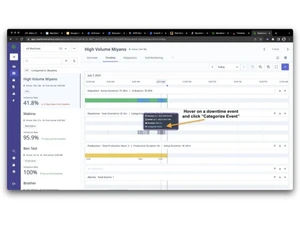 MachineMetrics-analytics