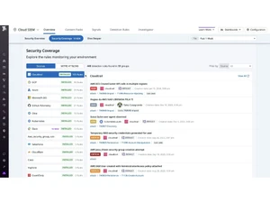 Datadog Cloud SIEM-Overview
