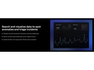 Panther SIEM-visualize