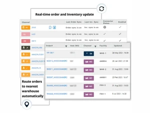 Unicommerce-wms-real-time