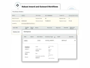 Unicommerce-wms-workflow