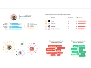 onclusive-social -profile