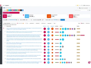 mentionlytics-interface