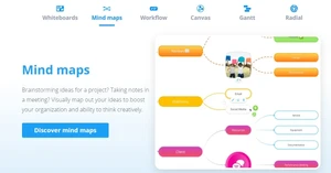ayoa-mindmapping