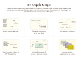 Scapple-drag and drop