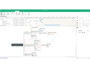 EdrawMind advanced