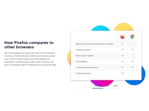 mozilla firefox comparision