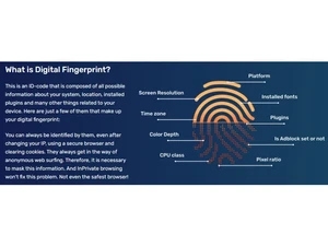GoLogin Digital Fingerprint