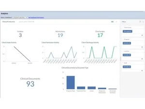 procentive-analytics