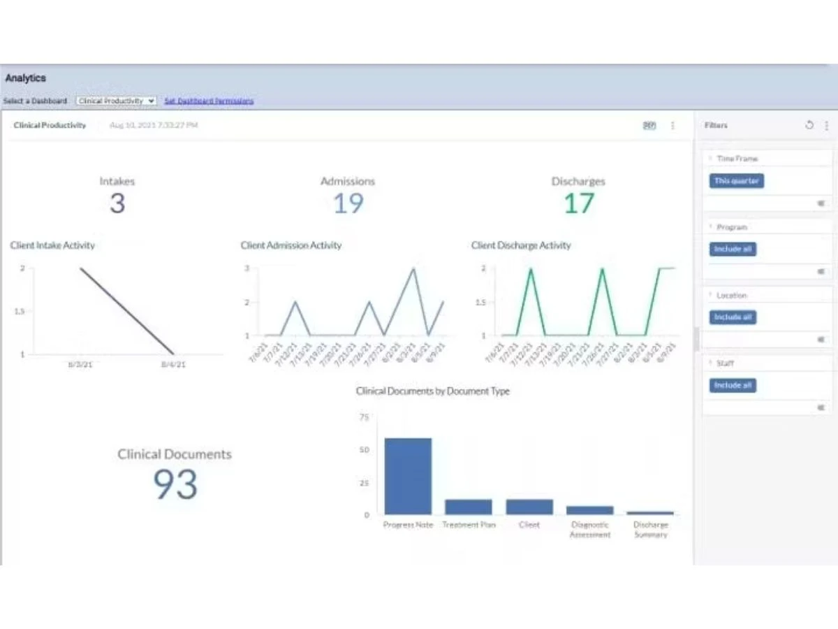 procentive-analytics
