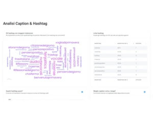 Not Just Analytics Hashtag
