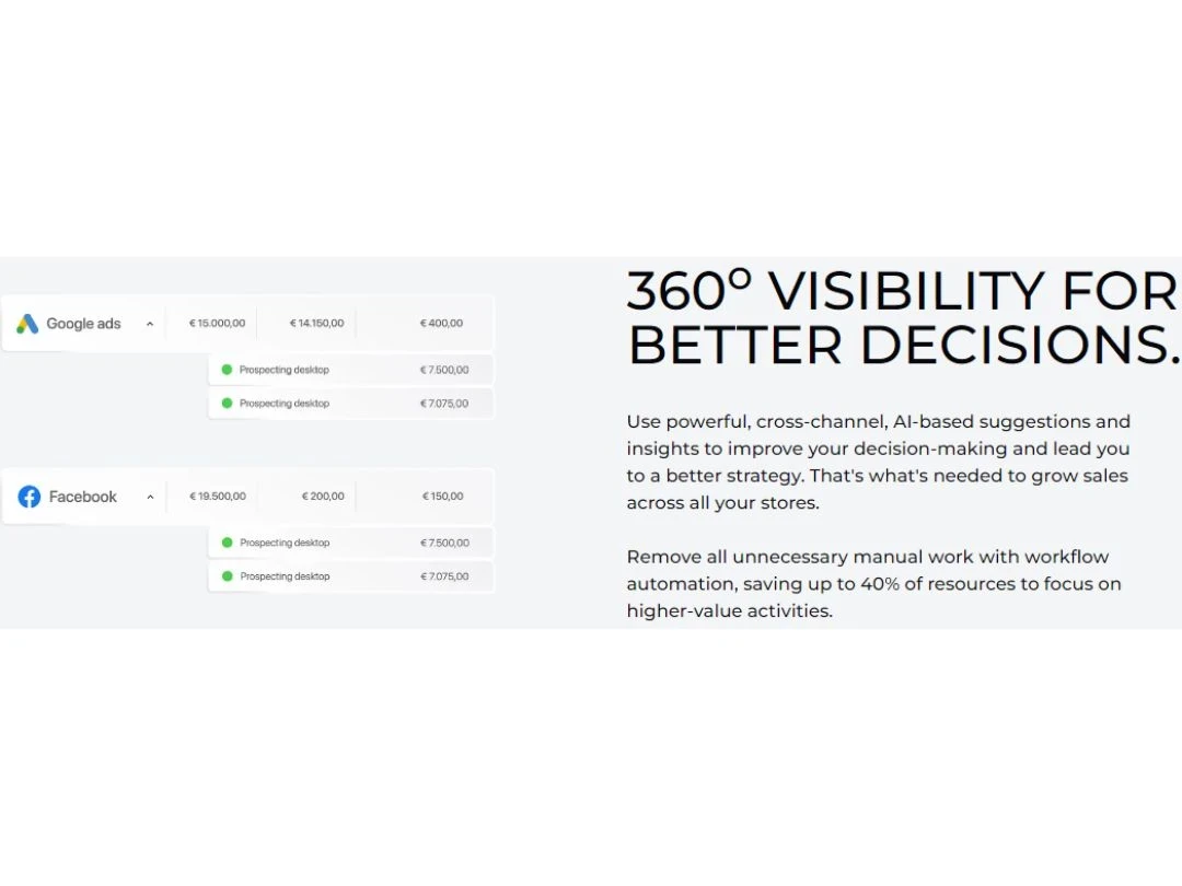 Mint-Visibility