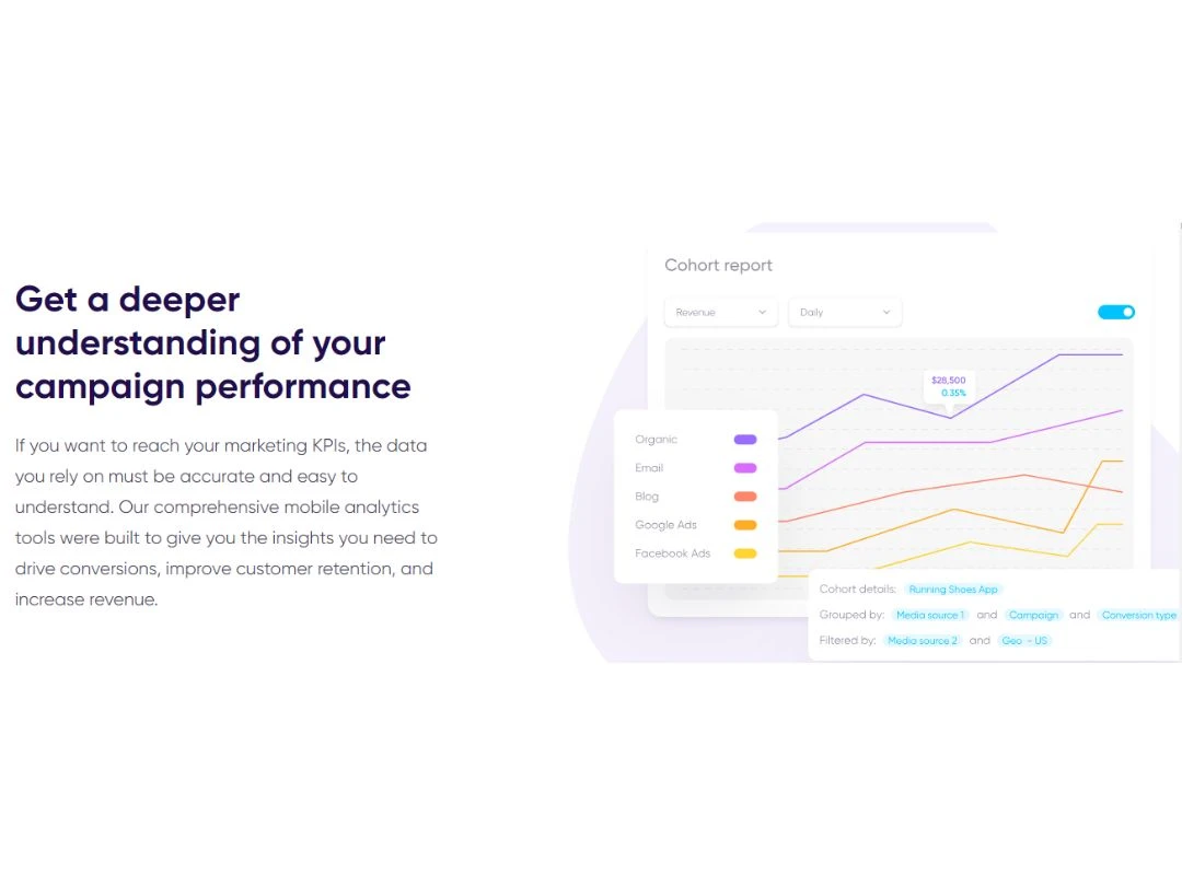 AppsFlyer Campaign
