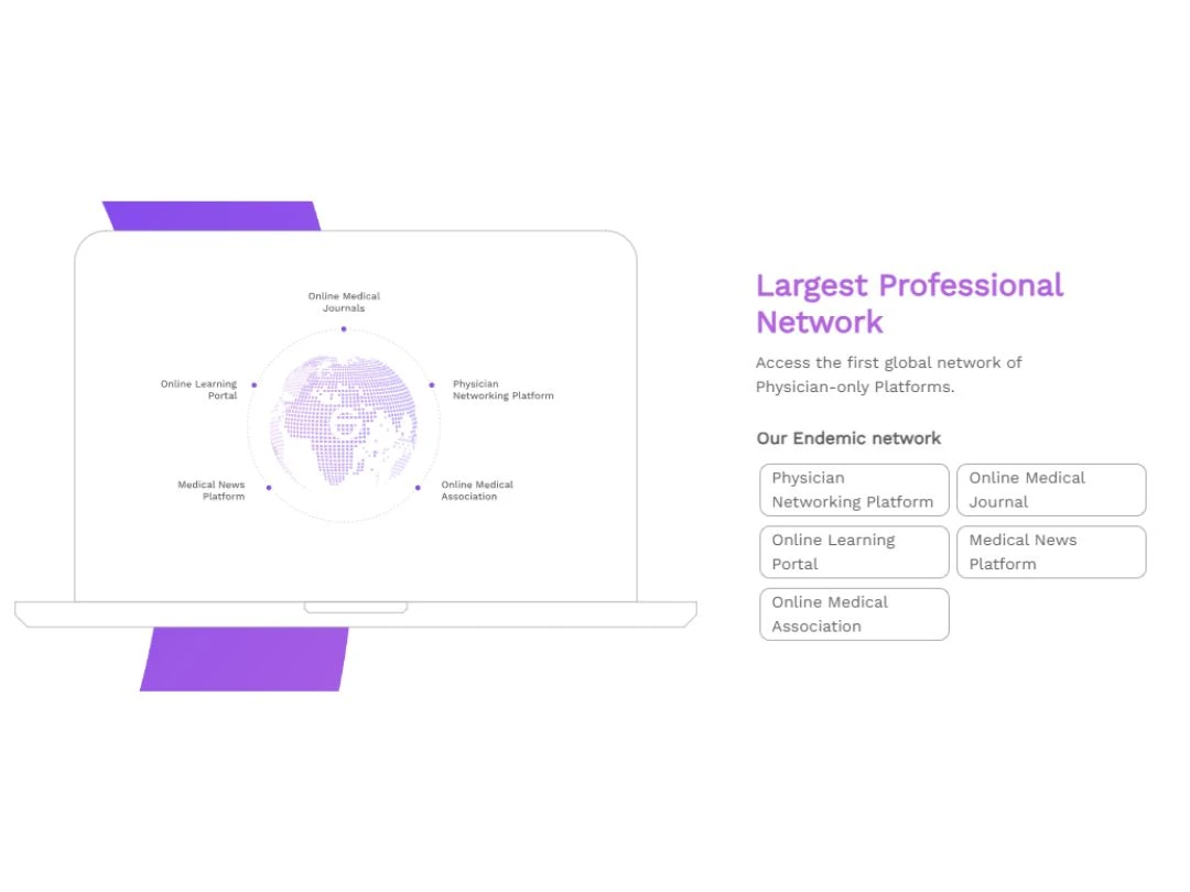Doceree Network