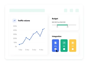 PropellerAds Traffic Volume