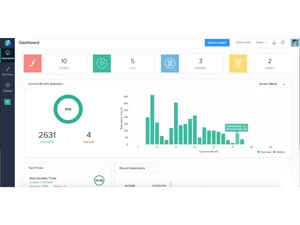Zoho Flow-dashboard