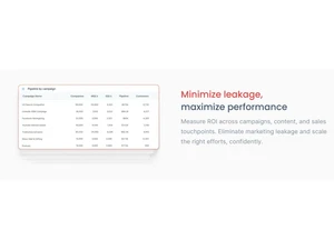 Factors AI Minimize Leakage