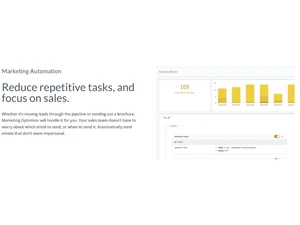 Marketing Optimizer Automation