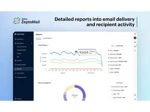 Zoho Zeptomail-reports