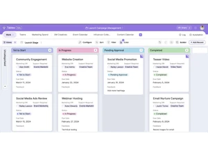 Zoho Tables-kanban view