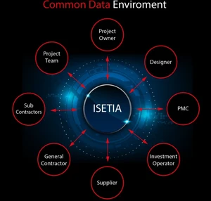 isetia common data environment