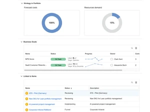opentext ppm-analytics