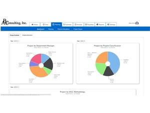 AccountSight projects