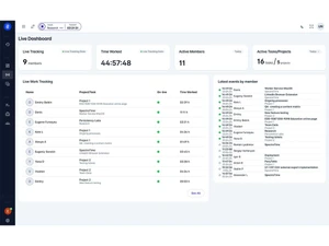 TimeLake live dashboards