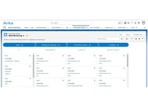 arka inventory manufacturing management
