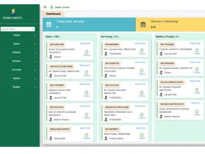 AutoNet DMS-dashboard
