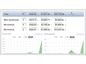 erply software-warehouse