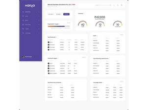 karya dashboard