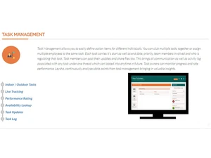 leysha task management