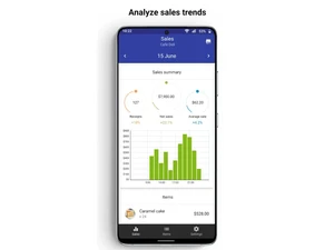Loyverse Analyze Sales Trends