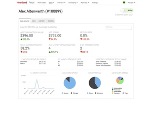 Heartland POS-reporting