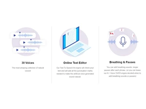 Speechelo Online text editor